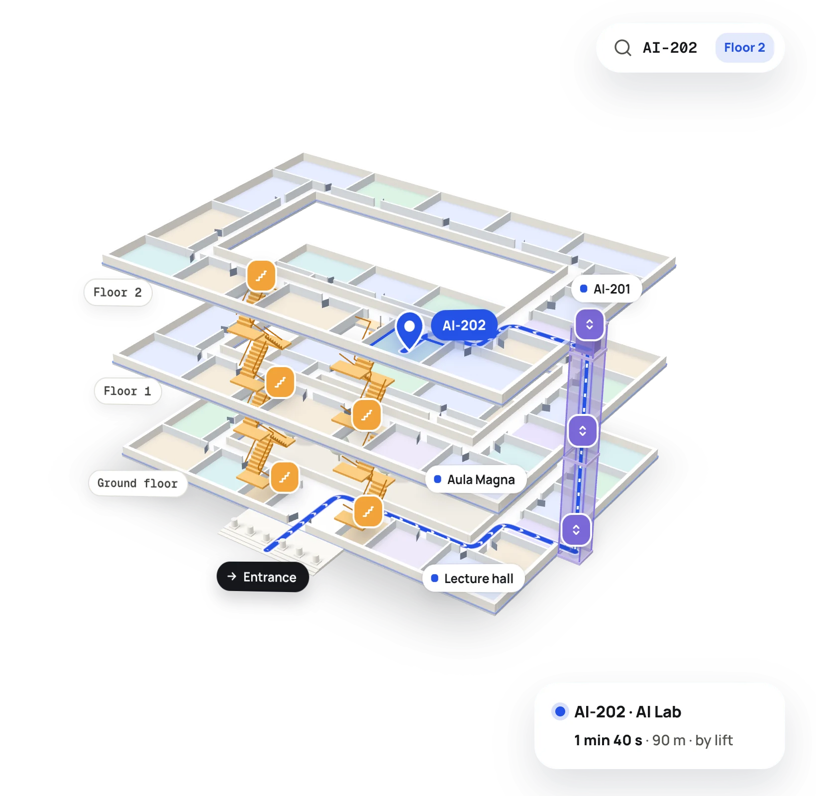 Animation: the university building opens up floor by floor. The route starts at the entrance, takes the lift to Floor 2 and reaches room AI-202, the AI Lab, in about 1 min 40 s.